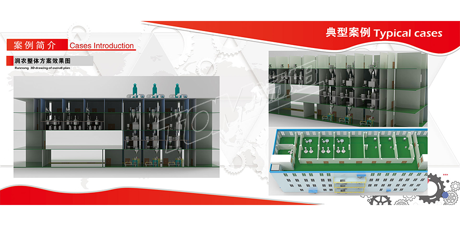 2441693814682142.jpg 潤農(nóng)整體解決方案效果圖1.jpg