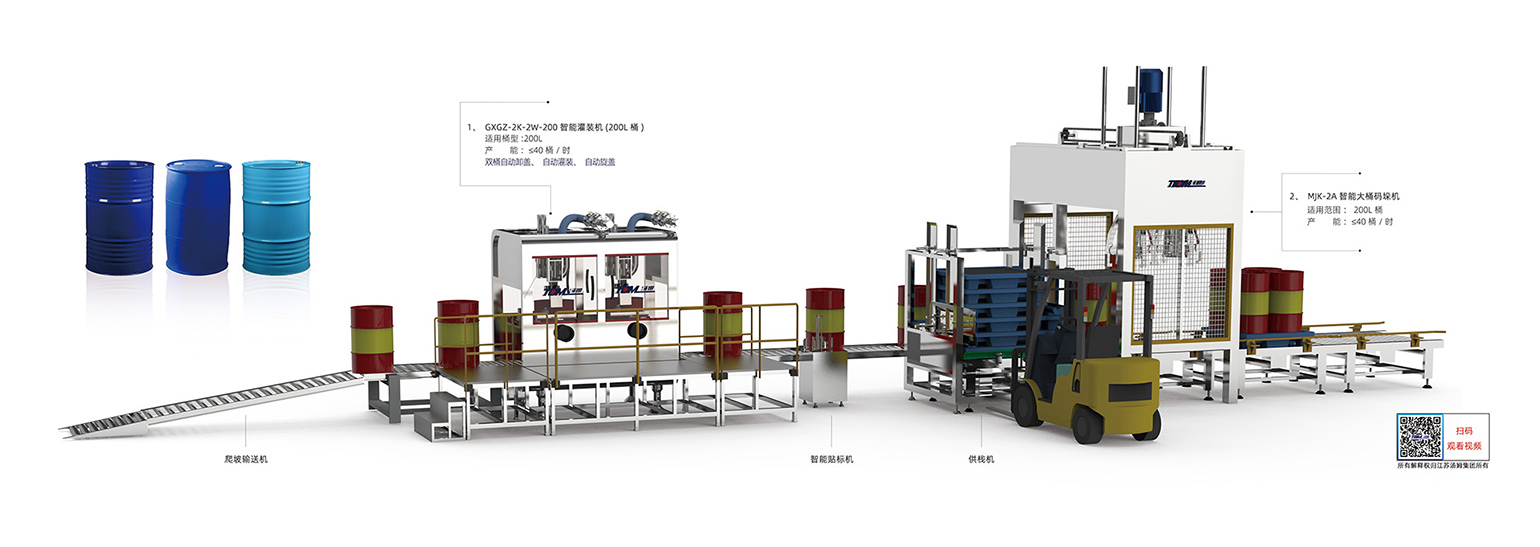8、 200L桶智能灌裝線（雙頭卸蓋、灌裝、旋蓋一體機(jī)）·副本.jpg